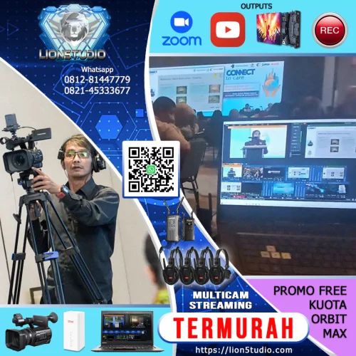 1 Cam NX100 | 4 Jam | Non Streaming | Output ke TV-Videotron